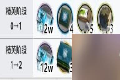 明日方舟火哨精二材料一览