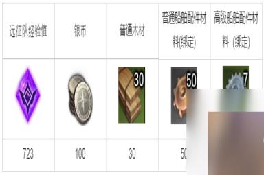 《命运方舟》寻找新的大海任务完成攻略