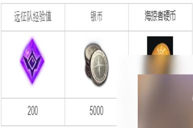 命运方舟土著部落任务完成攻略