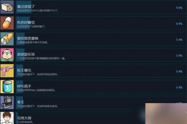 宅男的人间冒险成就有哪些？成就奖杯一览分享