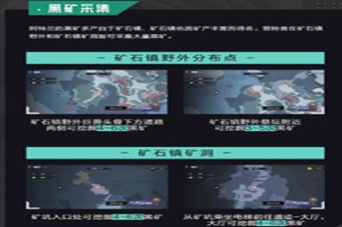 《晶核》矿物获取方法