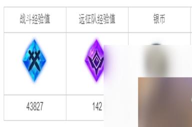 《命运方舟》贤明的战争君主任务完成攻略