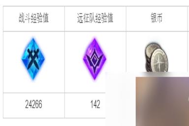 命运方舟战争前夕的人们任务完成攻略