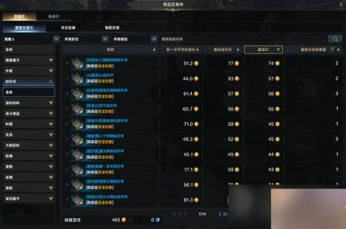 《命运方舟》金币获取方法汇总