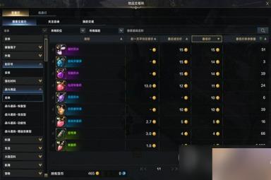 《命运方舟》金币获取方法汇总