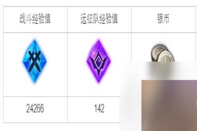 命运方舟战争前夕的人们任务怎么完成