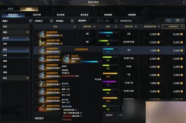 《命运方舟》金币获取方法汇总