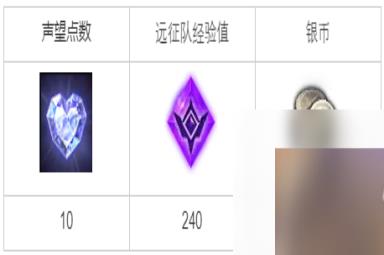 《命运方舟》为了维修佩尔玛塔任务完成攻略