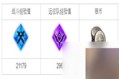 命运方舟发射信号弹任务攻略