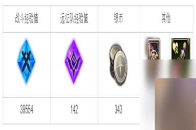 命运方舟列加亚斯的建议任务完成攻略分享
