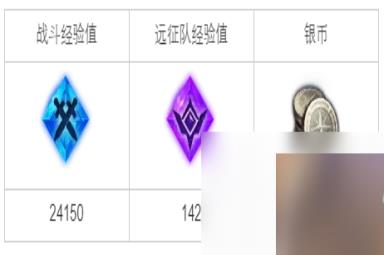 命运方舟普伦的领导者们任务攻略