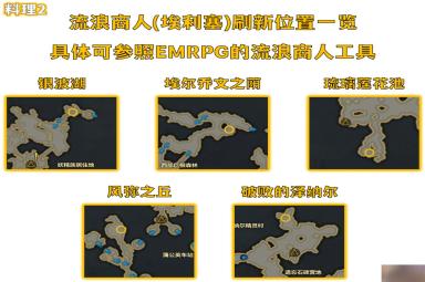 命运方舟扑通扑通马卡龙怎么获取 扑通扑通马卡龙解锁方法