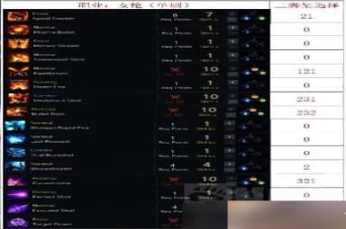 命运方舟女枪国服什么时候出