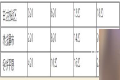 激战2翻滚甲虫坐骑如何获得？ （激战2翻滚甲虫坐骑）