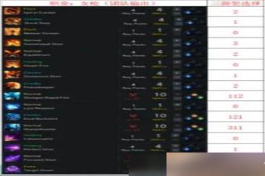 命运方舟女枪国服什么时候出