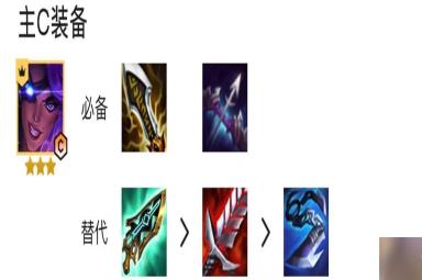 云顶之弈4精英战士怎么玩？