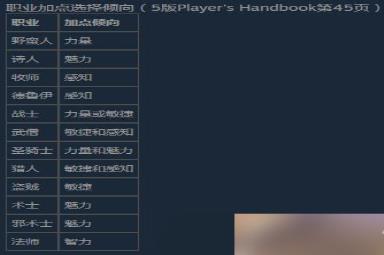 《博德之门3》职业选择指南