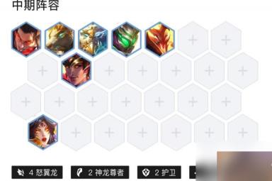 云顶之弈s7.5赛季的什么阵容克制碧波龙炮手阵容？