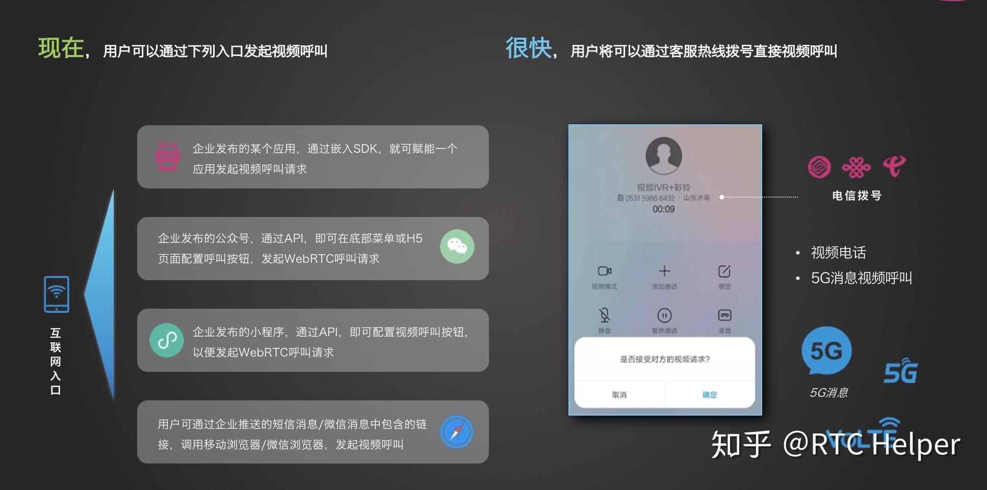 whatsapp官方app_官方whatsapp怎么下载_官方whatsapp下载不了