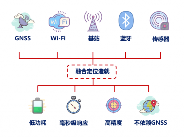 whatsapp是那国家_多哈是哪个国家_国家是什么