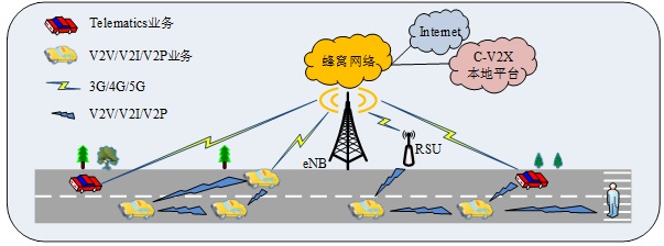 多哈是哪个国家_国家是什么_whatsapp是那国家