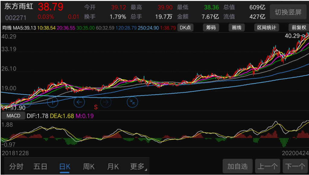 可以炒股的游戏_可以玩股票的游戏_有没有炒股游戏