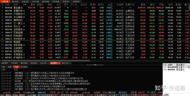 有没有炒股游戏_可以炒股的游戏_可以玩股票的游戏