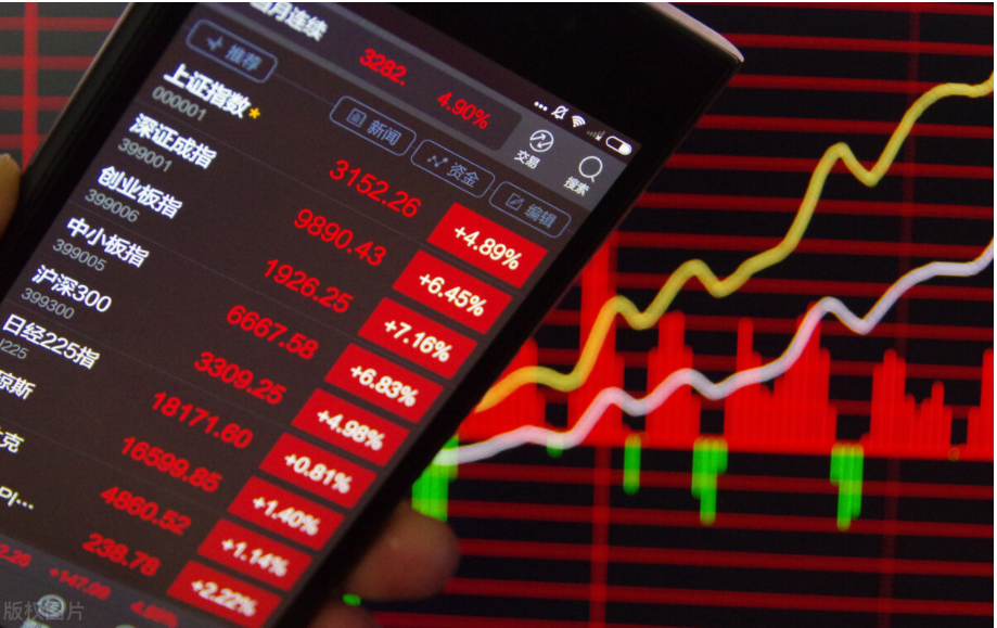 可以炒股的游戏_有没有炒股游戏_可以玩股票的游戏