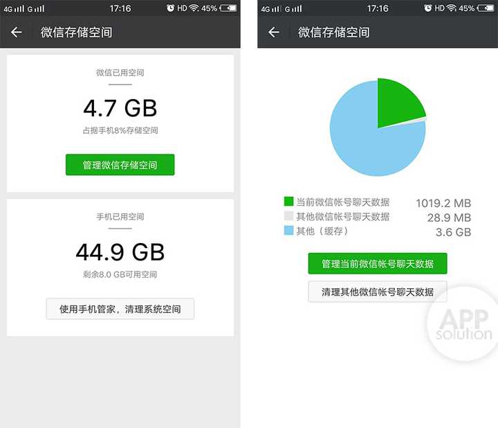 清理telegram数据_telegram如何清理_清理telegram文稿数据