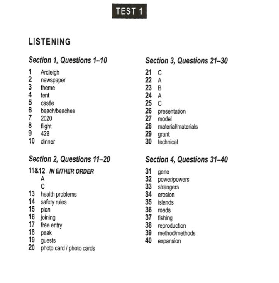 剑桥雅思8test4听力section2_剑桥雅思8test4听力section2_剑桥雅思8test4听力section2