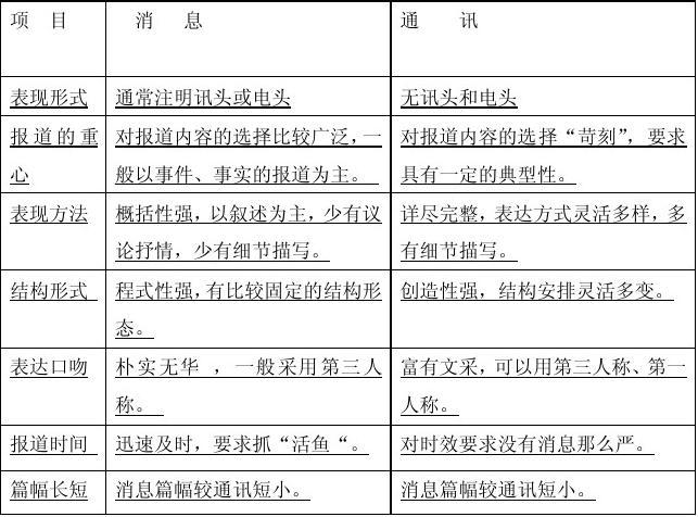 telegram只能给双向_telegram你只能给双向_telegram双向