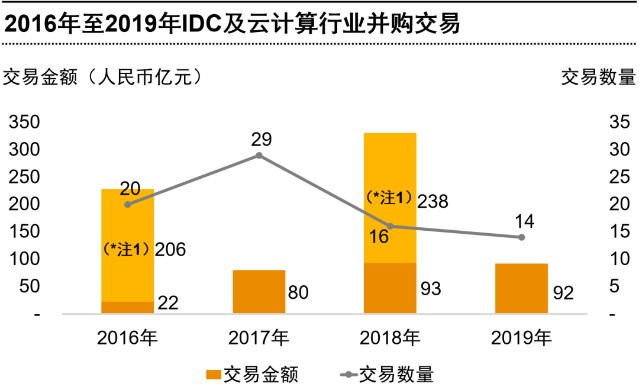 whatsapp是那个公司_公司是企业吗_公司是什么意思