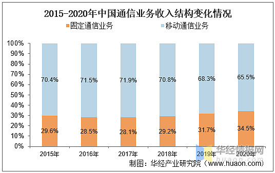 公司是企业吗_whatsapp是那个公司_公司是什么意思