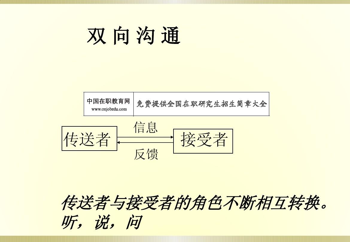 telgram双向联系人_telegram只能给双向联系_tele双向联系人