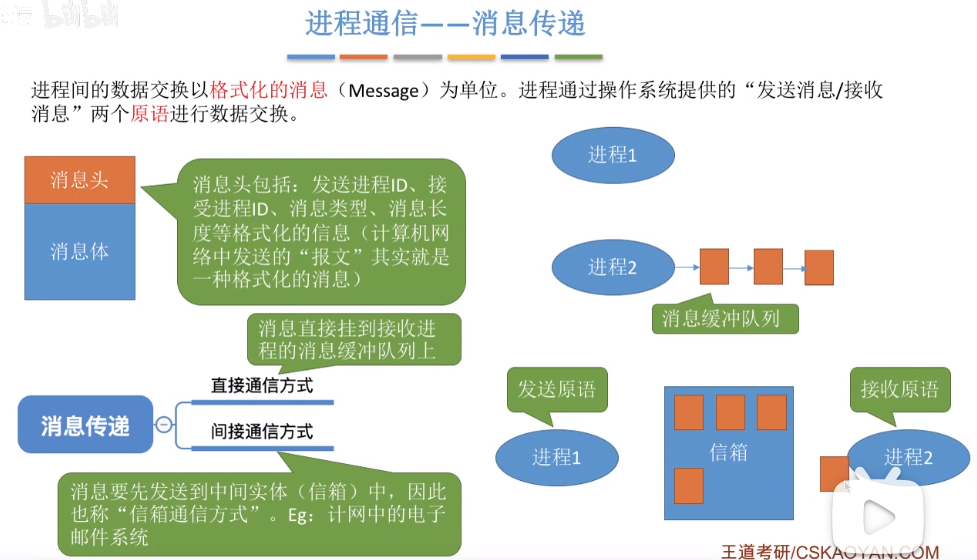whatsapp官方最新版下载_whatsapp官方最新版下载_whatsapp官方最新版下载