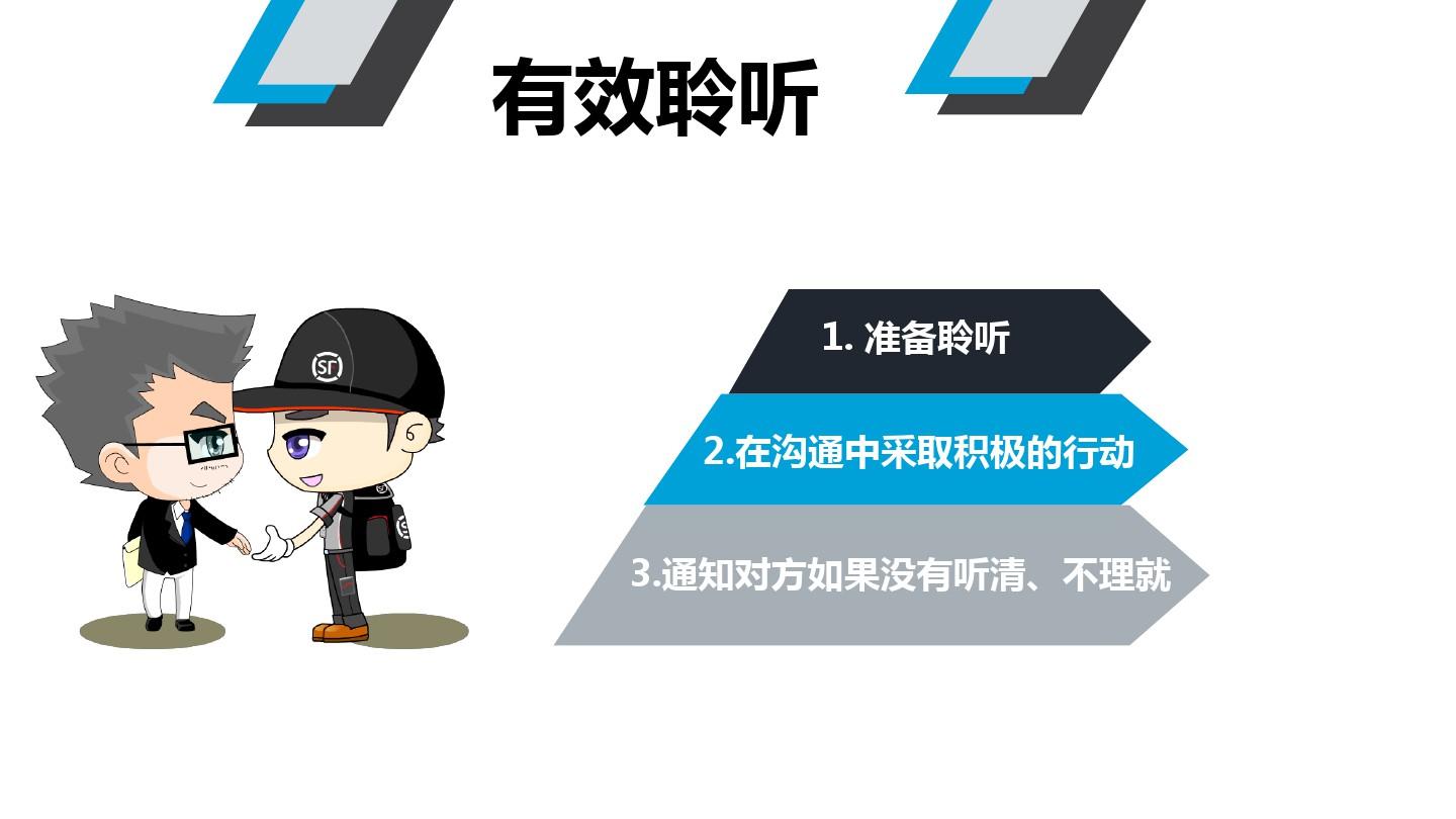 telegram这个怎么用_telegram这个怎么用_华为怎么用telegram