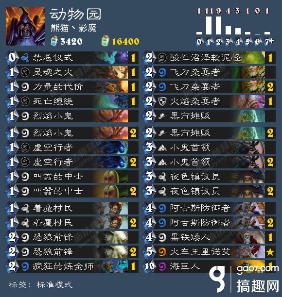 朝神动物园卡组_朝神动物园卡组_朝神动物园卡组