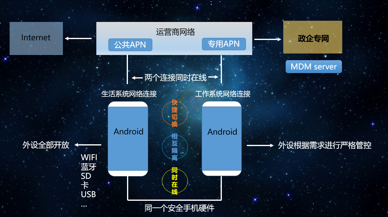 链接生成二维码_链接搜索引擎_telegram自己的链接