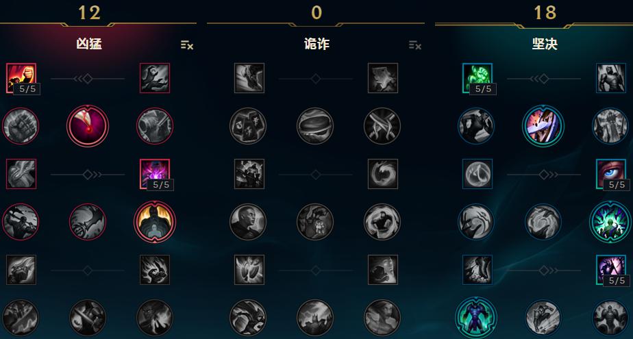 lols6狼人打野天赋加点_lols6光辉辅助天赋加点_lols6天赋加点