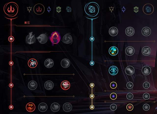lols6狼人打野天赋加点_lols6光辉辅助天赋加点_lols6天赋加点
