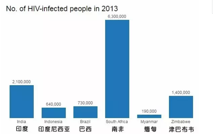 国家是什么_whatsapp是那国家_多哈是哪个国家