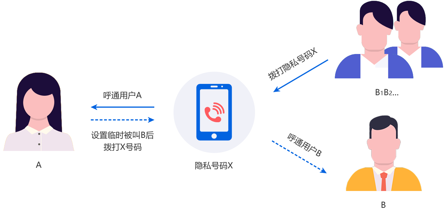 whatsapp官方最新版下载_whatsapp官方最新版下载_whatsapp官方最新版下载