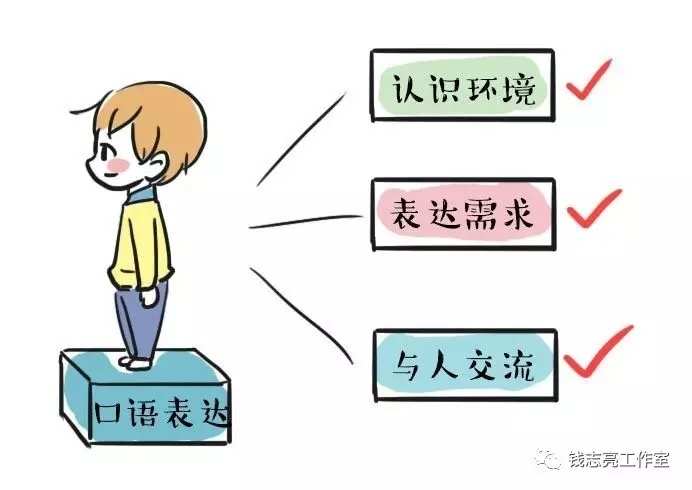 telegram设置语言_语言设置如何恢复为中文_语言设置怎么改回来