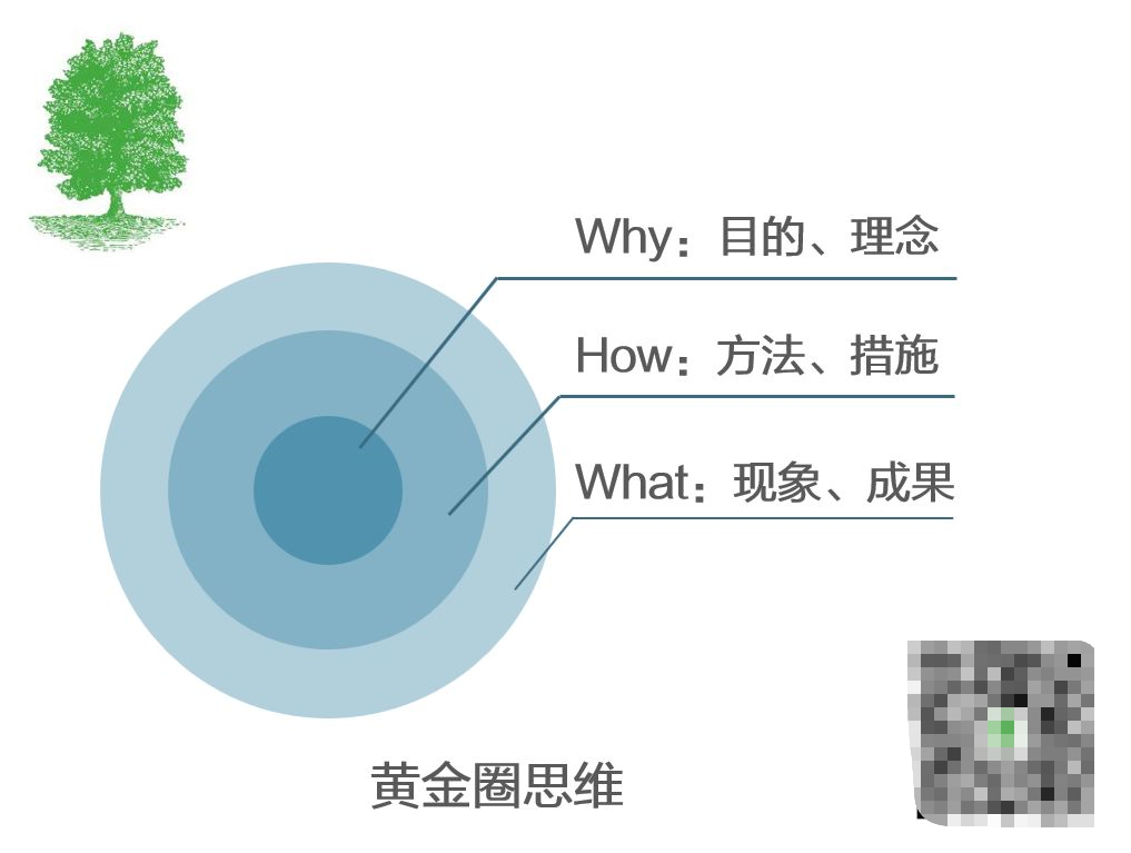 双重人格测试_双重人格测试题免费自测_双重人格测试题