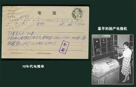 电报玩家_telegram怎么玩电报_电报玩意什么意思