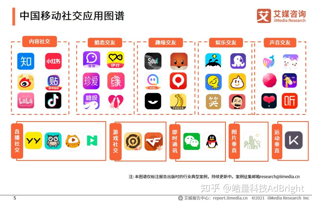 whatsapp官方下载_官方下载快手极速版_官方下载中国象棋