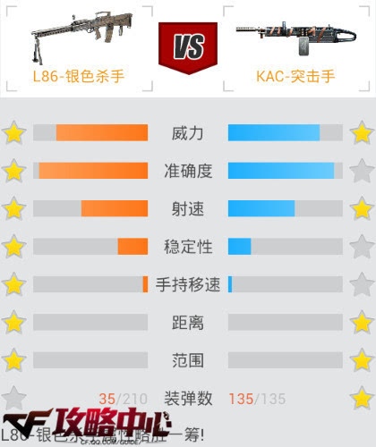 枪手官方下载孤胆天使_孤胆枪手3官方下载_孤胆枪手的手游