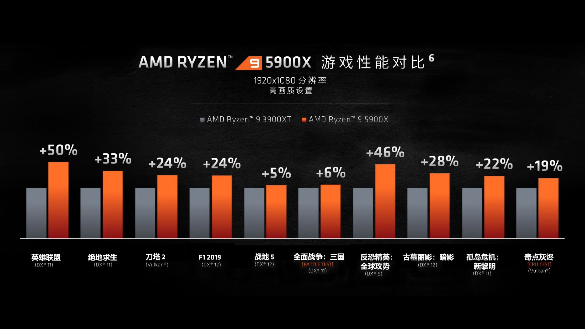 酷睿2适合什么游戏手机_酷睿2适合什么游戏手机_酷睿2适合什么游戏手机
