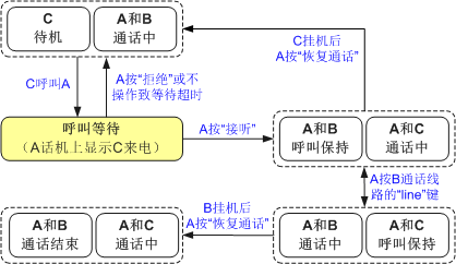 teleg中文版下载_telegtam下载_telegame中文版下载