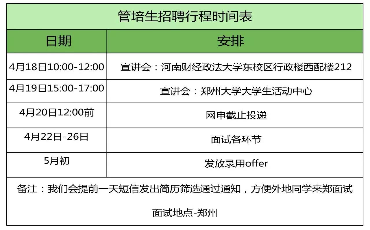 小组加入的好处文案_telegram怎么加入小组_小组加入失败4014